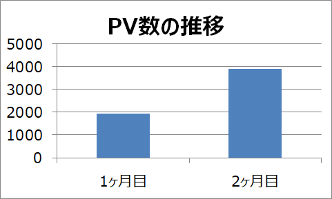 f:id:mezasuhaslowlife:20190203163717p:plain